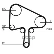 ������ ��� CT1145 CT1145 ����