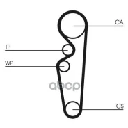 ������ ��� Continental ���. CT729 CT729 ����