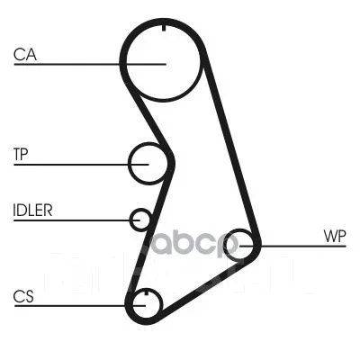 ������ ��� Continental ���. CT909 CT909 ����