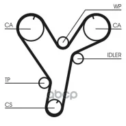 ������ ��� �������� Continental ���. CT1080 CT1080 ����