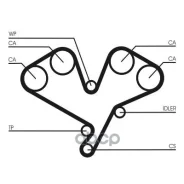������ ��� Continental ���. CT1113 CT1113 ����