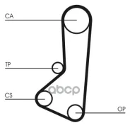 ������ ��� Contitech Continental ���. ct511 CT511 ����