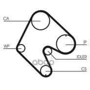 ������ ��� Contitech Continental ���. ct540 CT540 ����