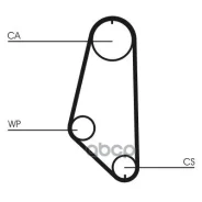 ������ ��� �������� Continental ���. CT720 CT720 ����