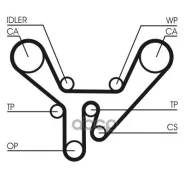 ������ ��� AUDI 3.6,4.2L V8 299�. Continental ���. ct727 CT727 ����