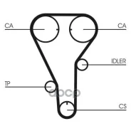 ������ ��� Continental ���. ct787 CT787 ����