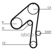 ������ ��� Continental ���. CT786 CT786 ����