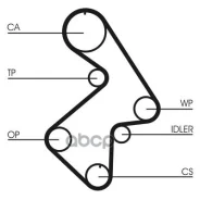 ������ ��� Contitech Continental ���. ct998 CT998 ����