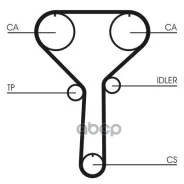 ������ ��� Contitech Continental ���. ct992 CT992 ����