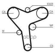 ������ �������� CT1029 Continental ���. CT1029 CT1029 ����