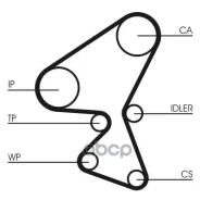 ������ ��� CT1063 CT1063 ����