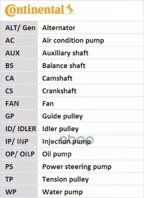 ������ ��� Continental ���. CT1070 CT1070 ����