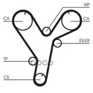 ������ ��� [187 ���.32mm] Mitsubishi Pajero 3.0 V6 91- Continental CT1080 Continental ���. CT1080 CT1080 ����