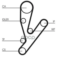 ������ ��� Fiat Ducato 2.3JTD 02- 5592XS CT1148 CT1148 ����