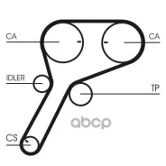 ������ ��� [103 ���.26,5mm] FORD Rager 2.5-3.0 05.06-/ Mazda BT-50 2.5 12.06 Continental CT1151 Continental ���. CT1151 CT1151 ����
