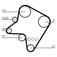 ������ ��� Contitech CT762 Mazda 626 2,0D -97 Continental CT762 CT762 ����