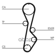 ������ ��� Mazda: 626 III 1.8 87-92 TB282 ���� KG417/026. CN.02.15701 Continental ���. CT785 CT785 ����