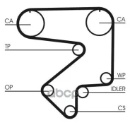 ������ ��� [178 ���.25mm] Continental ���. CT783 CT783 ����