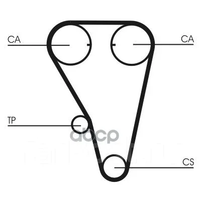 ������ ��� Contitech Continental ���. ct803 CT803 ����