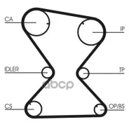 ������ ��� MI Galant, 4D68, 92- 158BRU32; 1987949429; 1987AE1110; 2108001; 530029710; 5300297100; 536021410; 94733; A593RU125; A593RU125SUN; GB158320K...