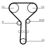 ������ ��� (154 ���.22mm) Continental ���. CT992 CT992 ����