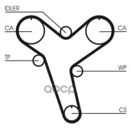 ������ ��� Contitech Continental ���. ct894 CT894 ����