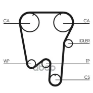 ������ ��� Contitech Continental ���. ct902 CT902 ����
