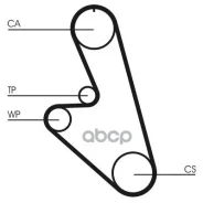 ������ ��� Contitech Continental ���. ct959 CT959 ����