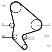 �������� ��� Peugeot. Citroen 2.0TD DW10ATED Z=144 01 CT1063K2 CT1063K2 ����