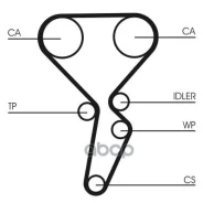 �������� ����� ��� CT1179K4 CT1179K4 ����