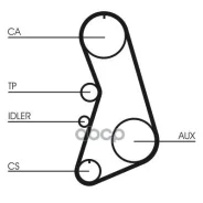 �������� ����� ��� CT919K4 CT919K4 ����
