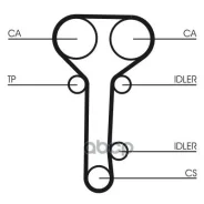 �������� ����� ��� CT978K2 CT978K2 ����