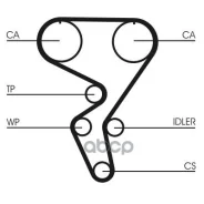 ������ ��� Contitech Continental ���. ct724 CT724 ����
