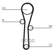 ������ ��� CT1045 ����