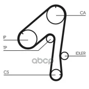 ������ ��� contitech Continental ���. CT786 CT786 ����