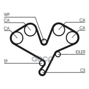 ������ ��� [257 ���.32mm] Continental ���. CT822 CT822 ����