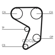 ������ ��� Continental ���. CT900 CT900 ����