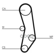 ������ ��� Continental ���. CT515 CT515 ����