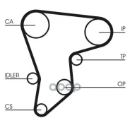 ������ ��� [127 ���.25mm] Continental ���. CT590 CT590 ����