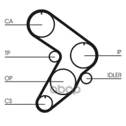 ������ �������� 139x254 Toyota Camry, Carina 1.8-2.0 Contitech Continental ���. CT577 CT577 ����