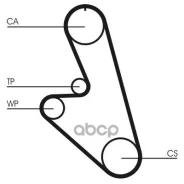 ������ ��� /5128, FE7912205, FE0312205, FEY912205, FE0412205, FEY812205/ Continental ���. CT535 Continental CT535 ����