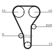 �������� ��� Mazda FP CT 972 K1 Continental Continental ���. CT972K1 CT972K1 ����