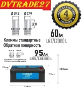 Nordix. 95��.�., L5, 800��., �������� ����