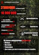 �������������� �� ���������. ����� ����������. ����� �������� 14 ����