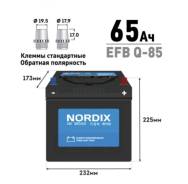Nordix. 65��.�., D23, 550��., �������� ����
