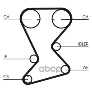 ������ ��� Contitech CT1108 Continental ���. CT1108 Continental CT1108 CT1108 ����