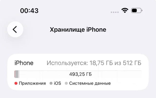 Apple iPhone 15 Pro Max. �/�, 512 �� ����