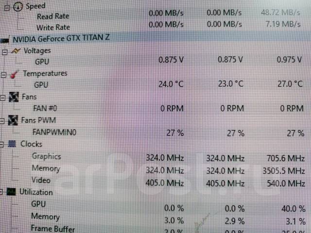 TITAN GTX Z ����