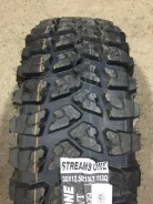 Duringon Crossmaxx. ������, 2026 ���, �����. ��� ����� �� ���������� ����