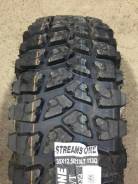 Duringon Crossmaxx. ������, 2026 ���, �����. ��� ����� �� ���������� ����